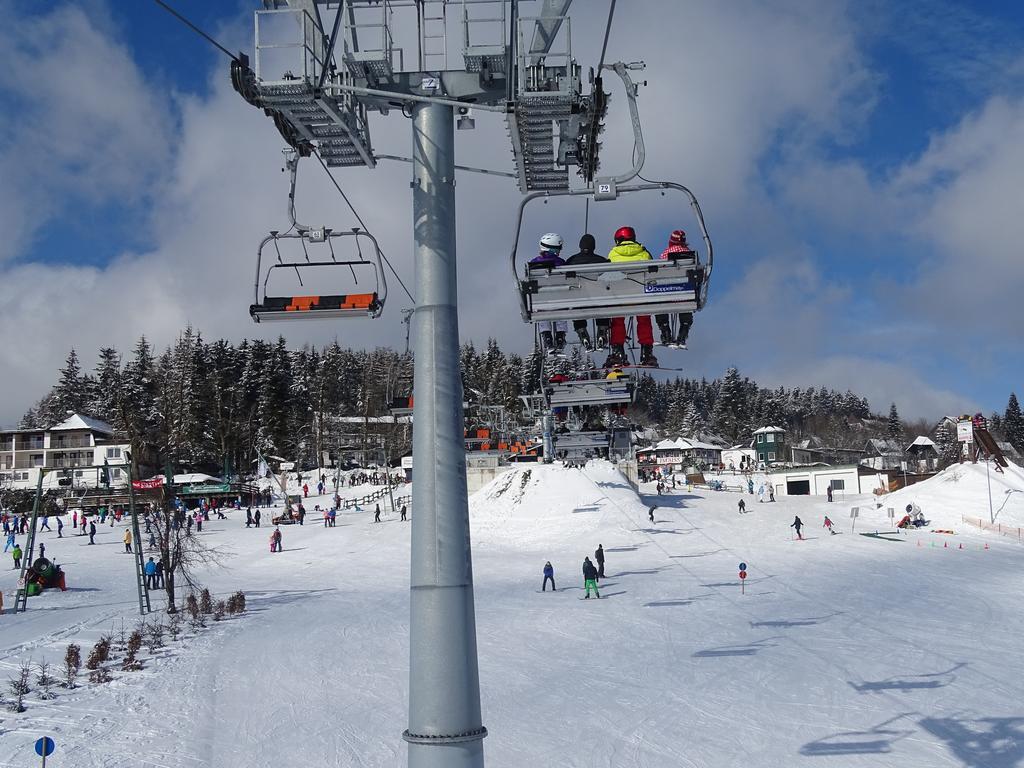 Astenpanorama